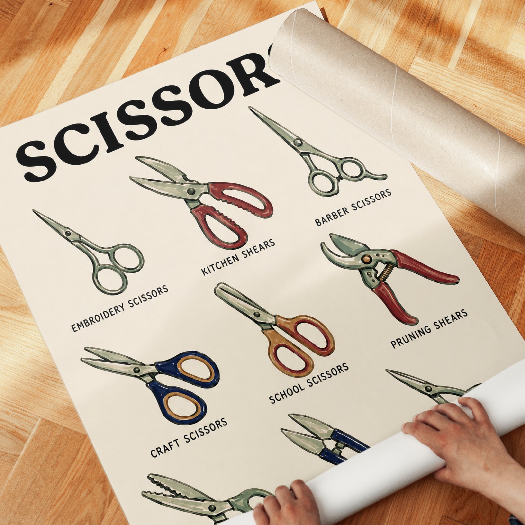 Vintage Scissors Chart Poster: Retro Educational Wall Art - detail
