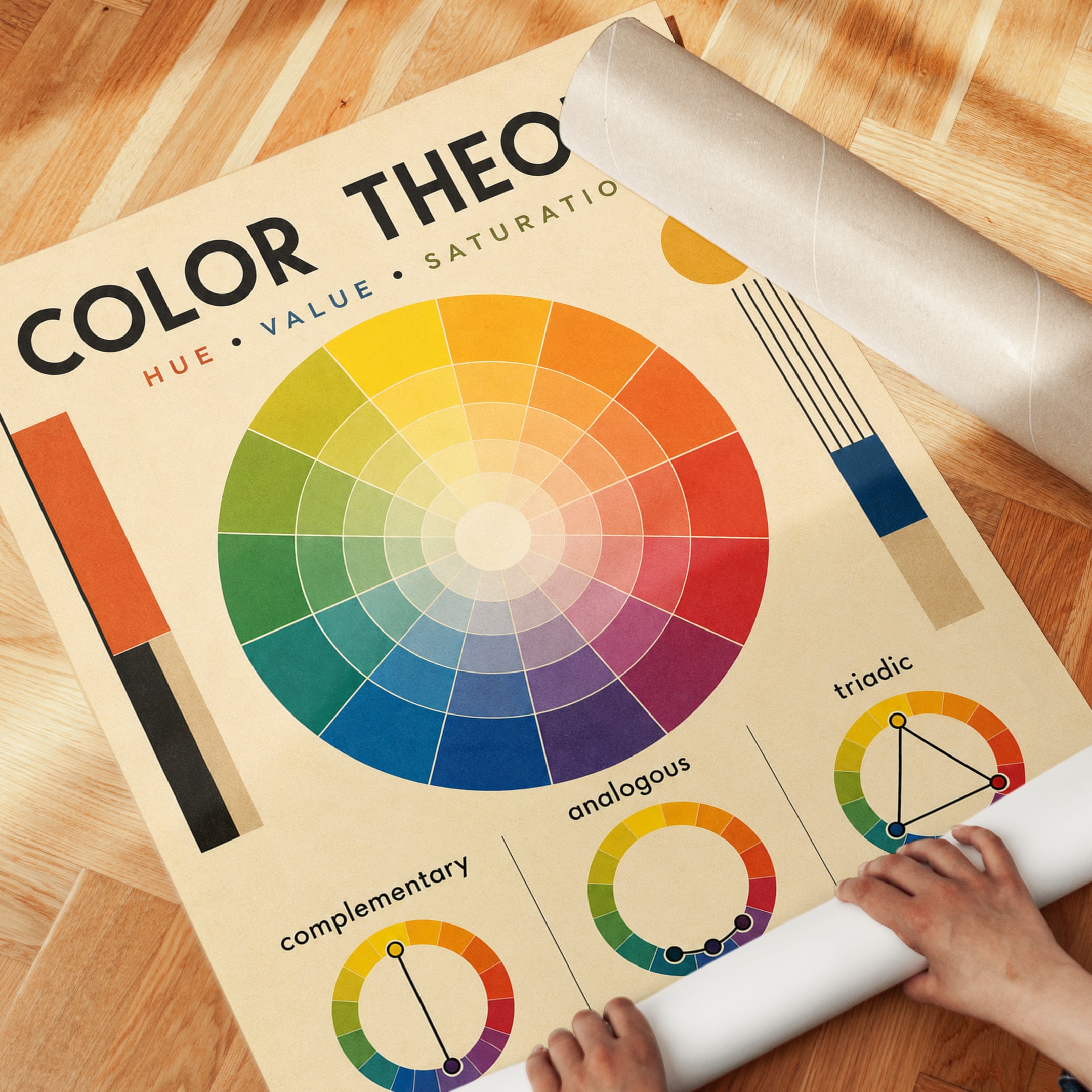 Color Wheel Poster – Color Theory Art Print - detail