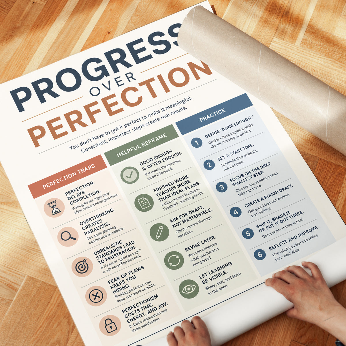 Motivational Progress Poster - detail