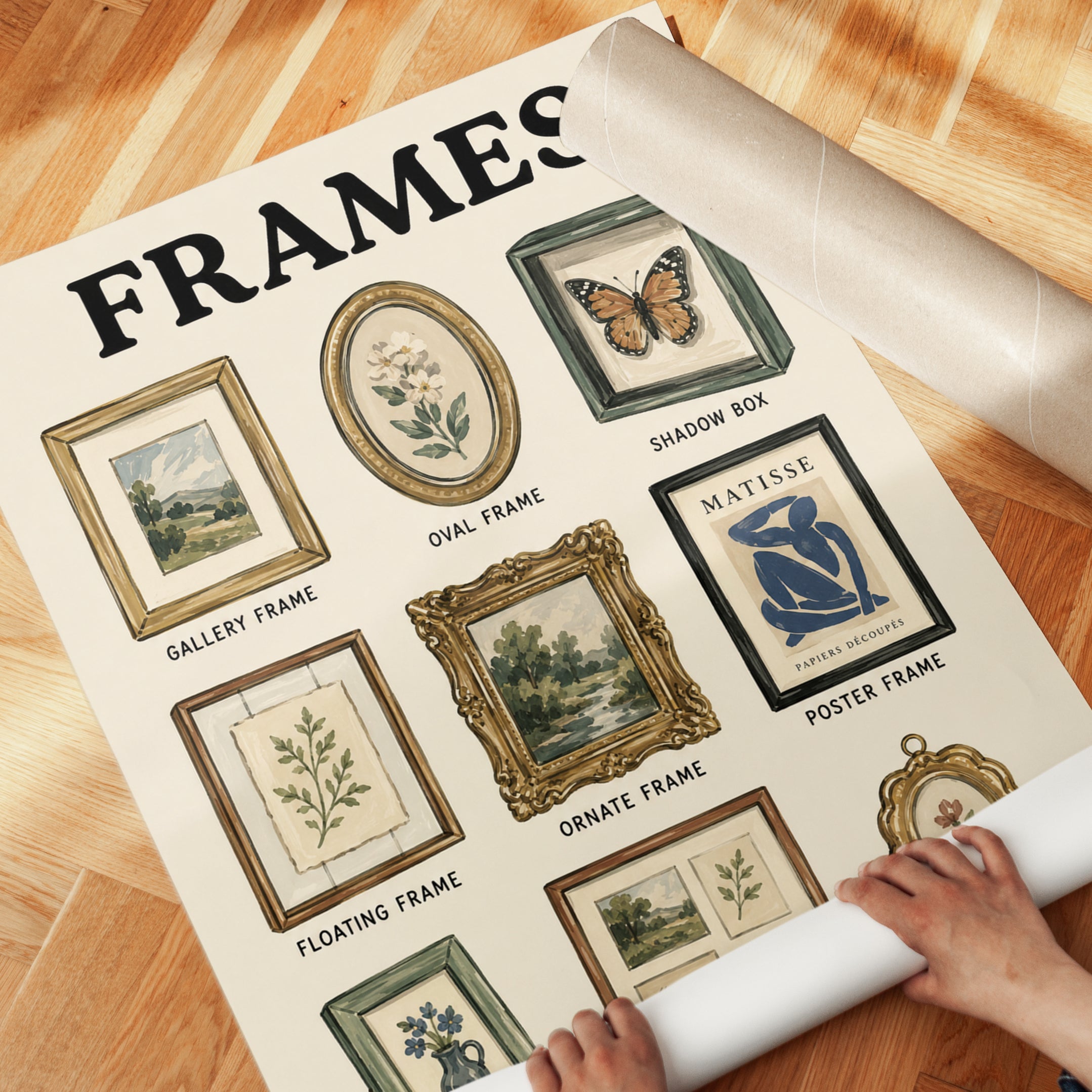 Frame Types Wall Art – Educational Home Decor - detail