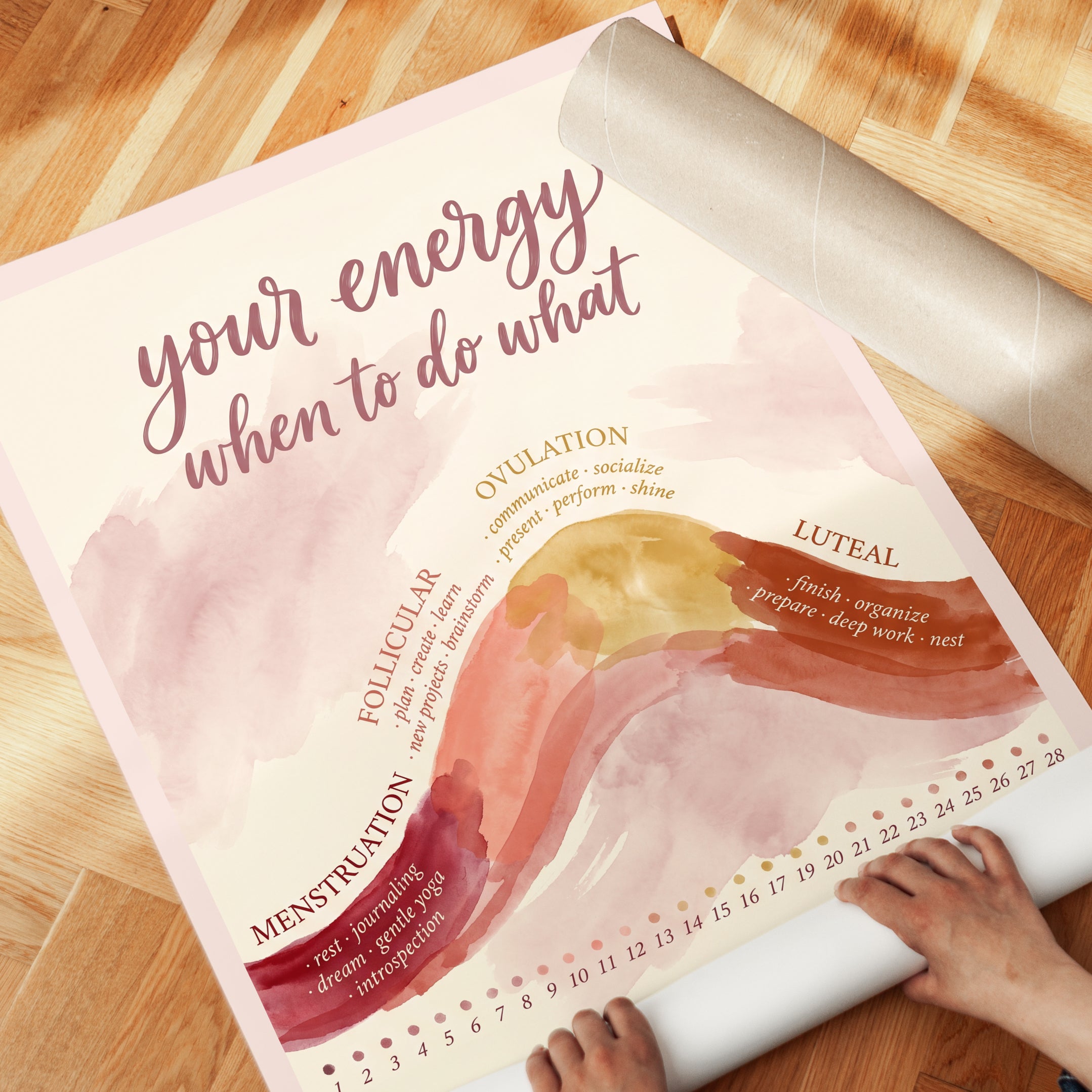 Feminine Health Art Print - detail