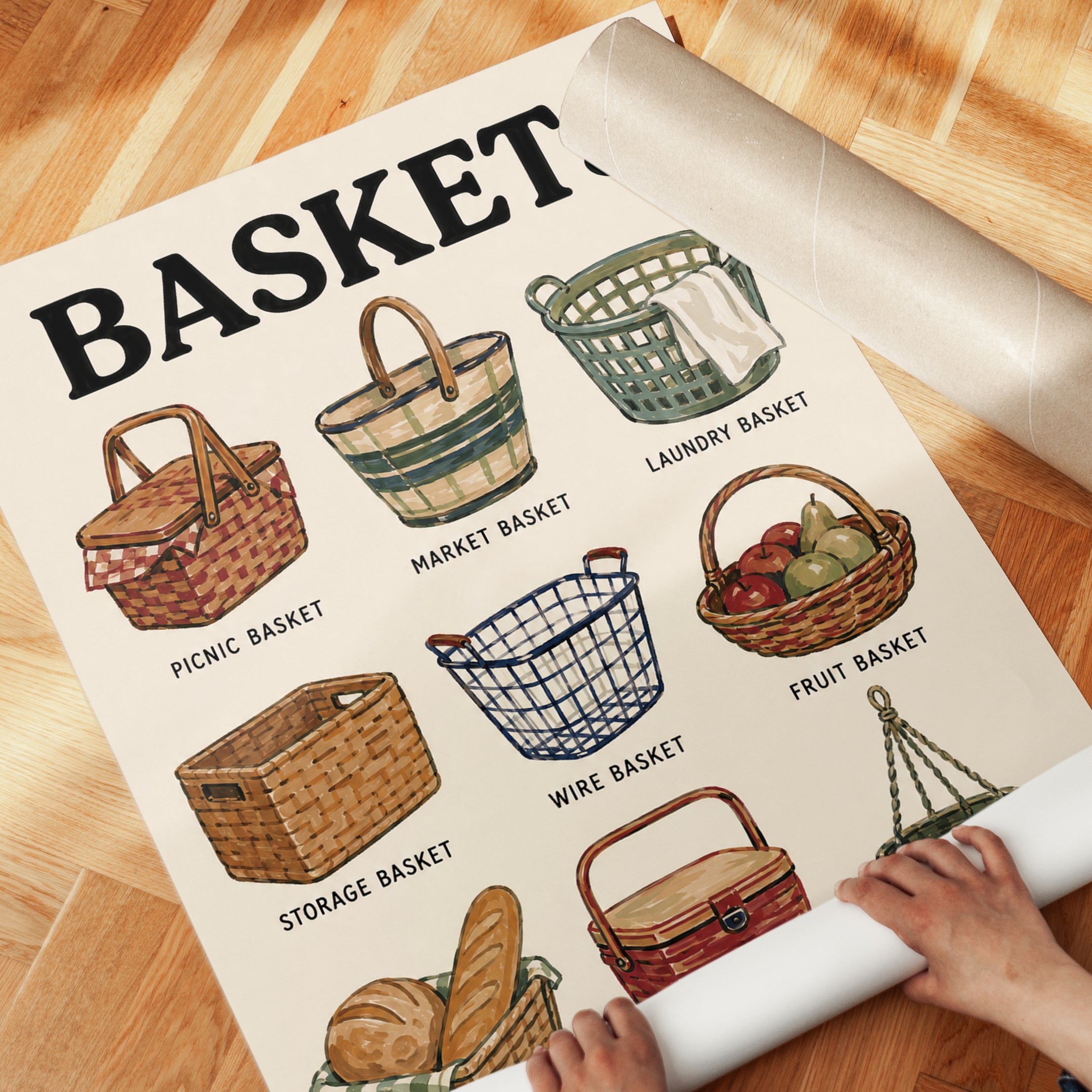 Basket Types Poster – Kitchen Wall Art - detail