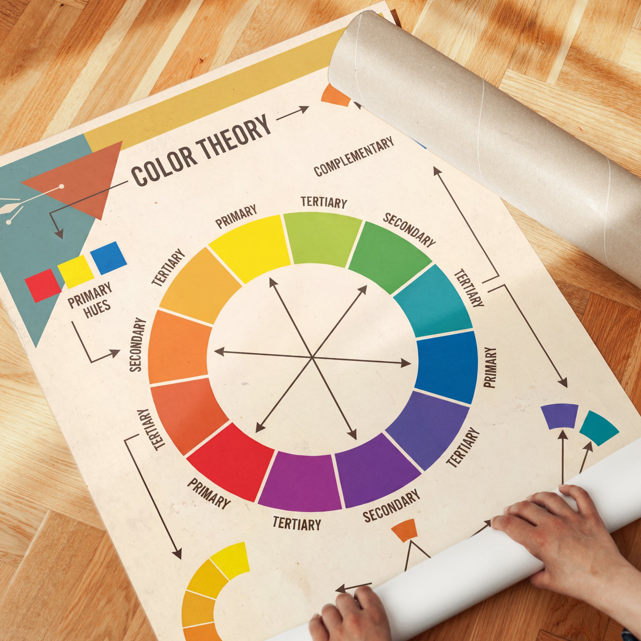 Mid Century Color Theory Chart Print - detail