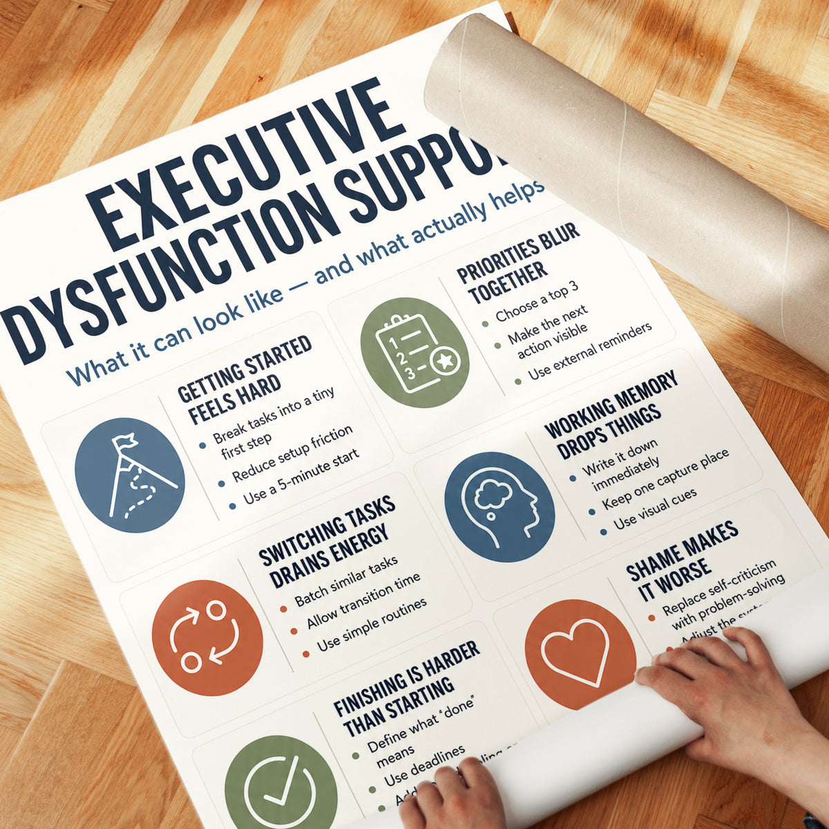 Neurodivergent ADHD Poster - detail