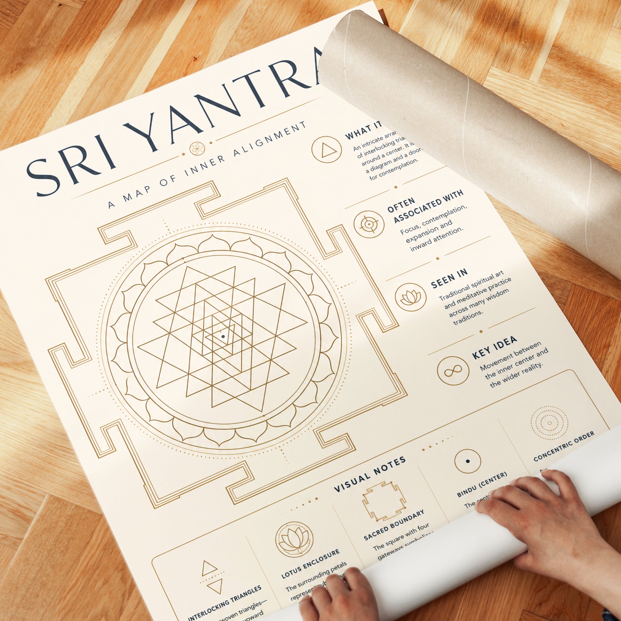 Sri Yantra Mandala Print - detail