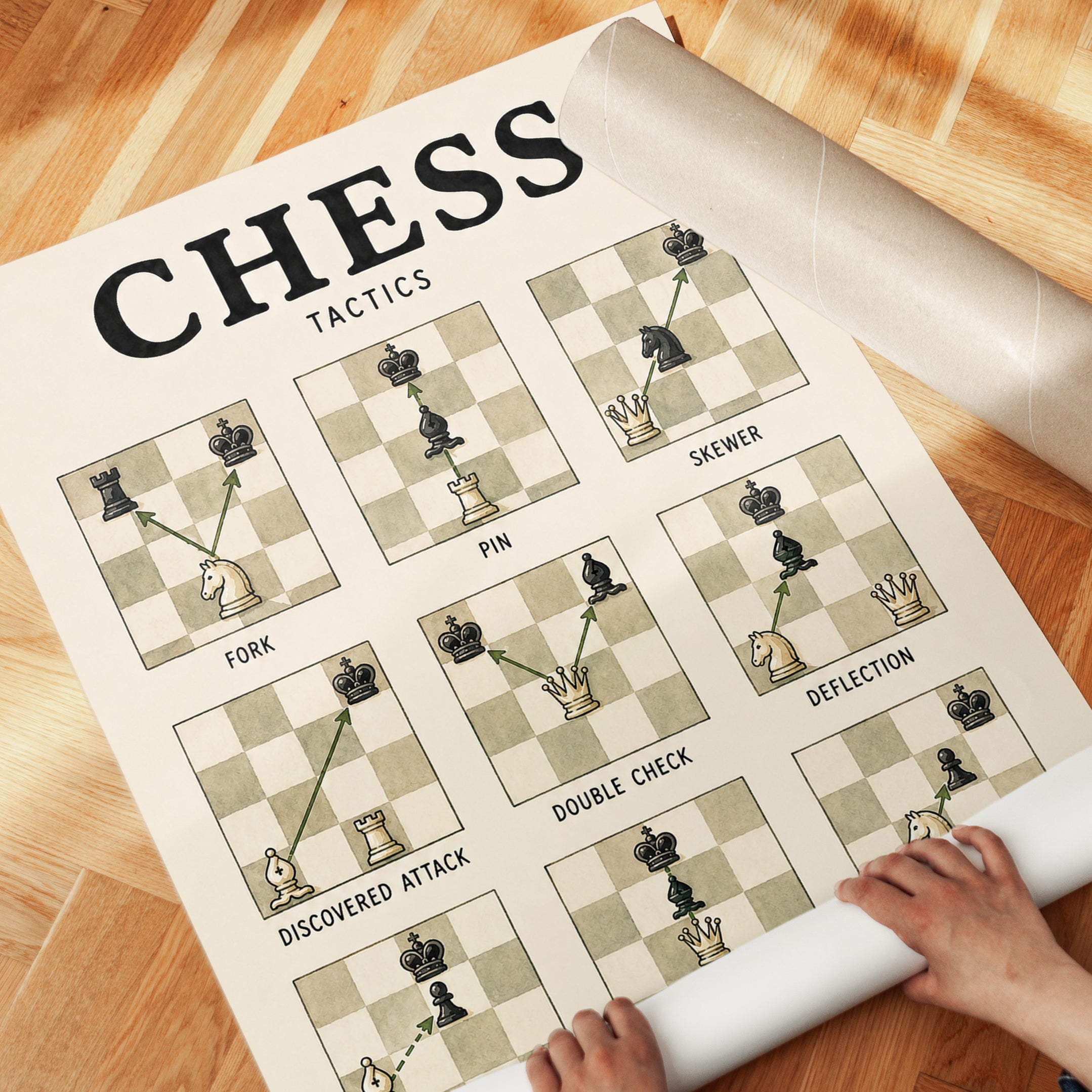 Chess Tactics Poster: Vintage Educational Diagram Wall Art - detail