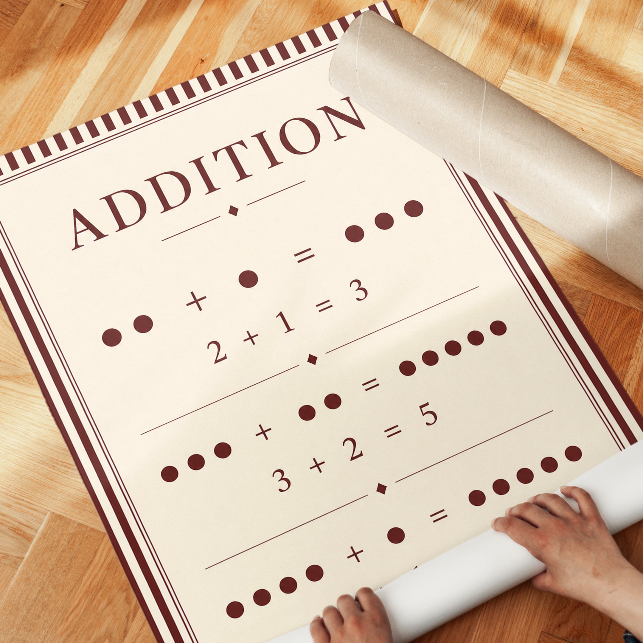 Addition Poster – Math Wall Art - detail