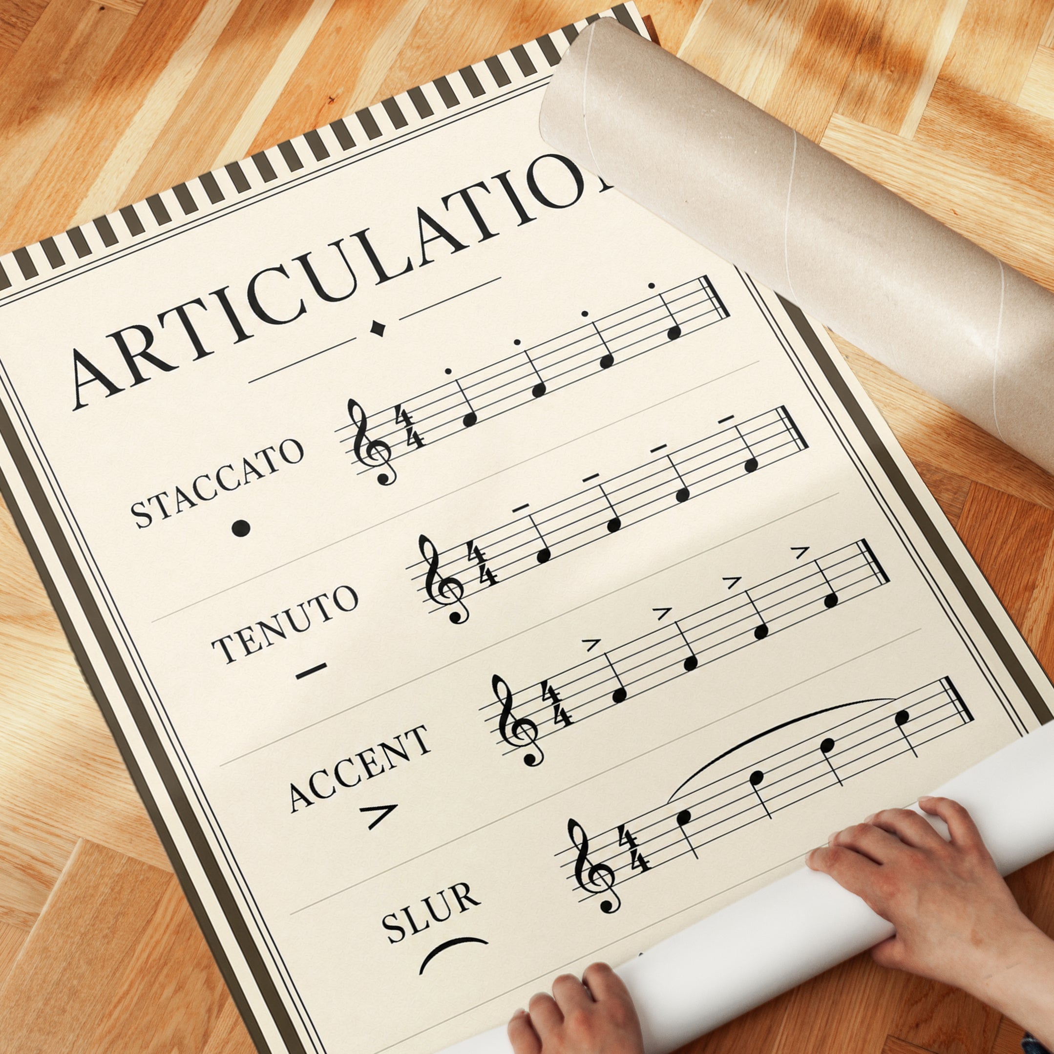 Music Notation Poster – Articulation Wall Art - detail