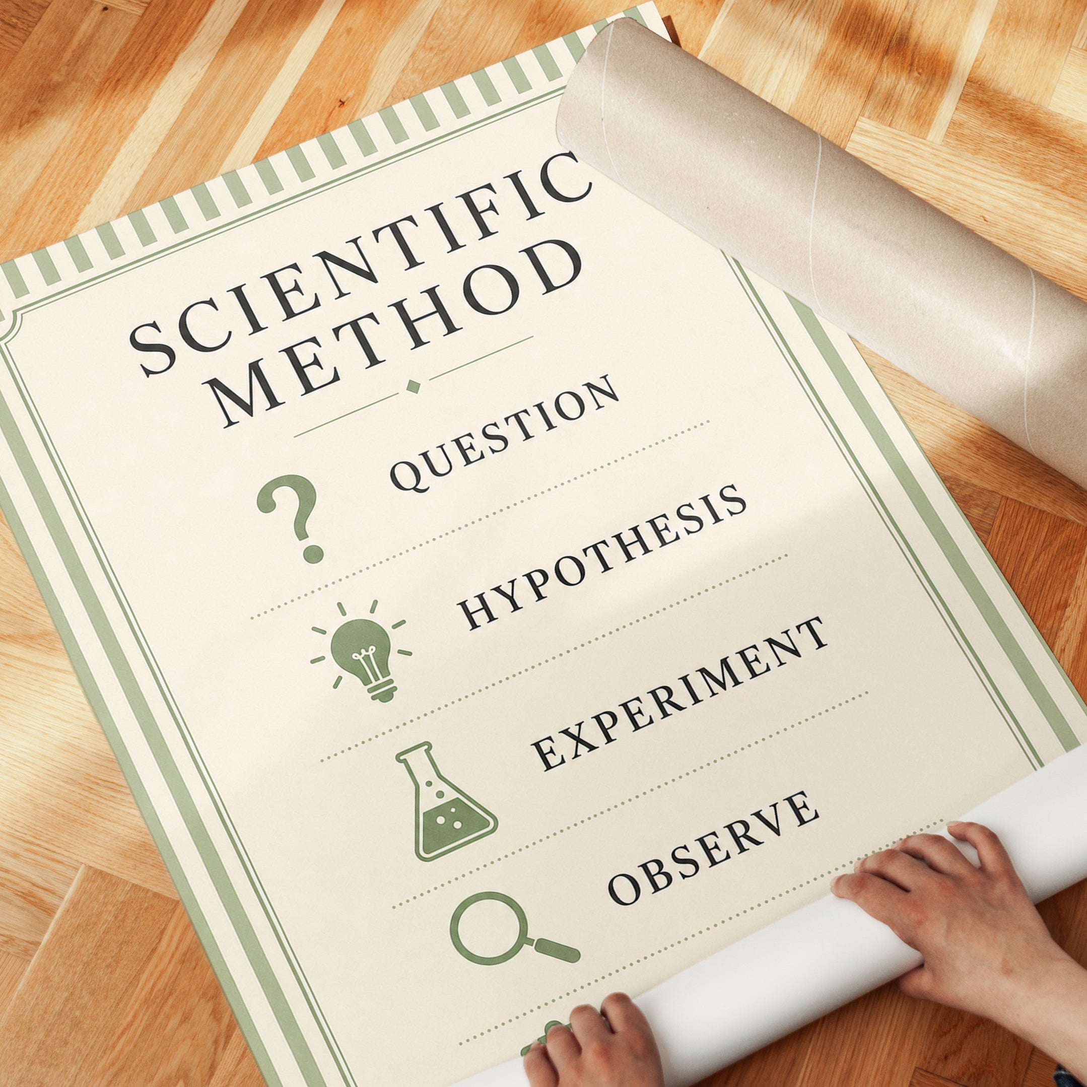 Scientific Method Poster – Educational Wall Art - detail