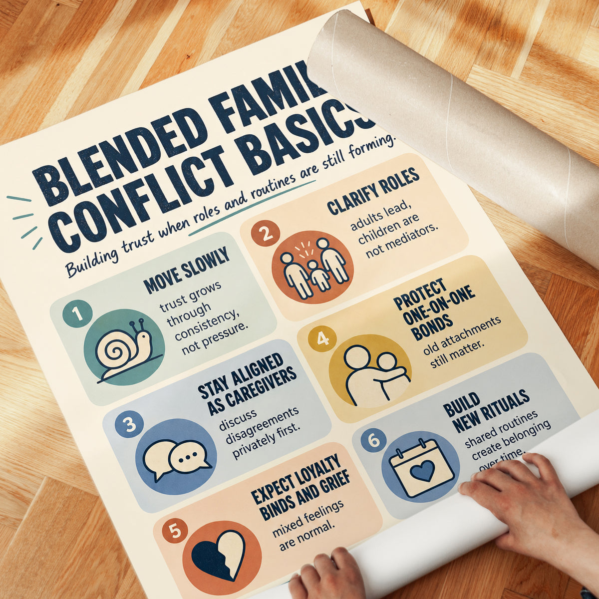 Blended Family Conflict Print - detail