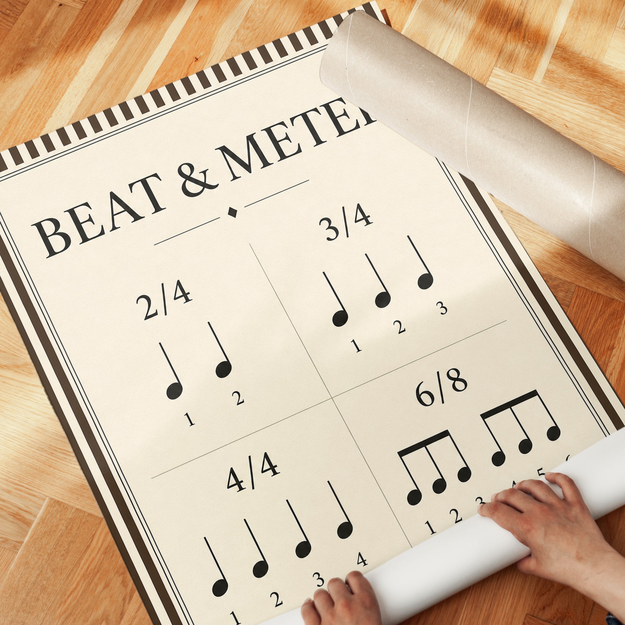 Music Theory Poster - detail