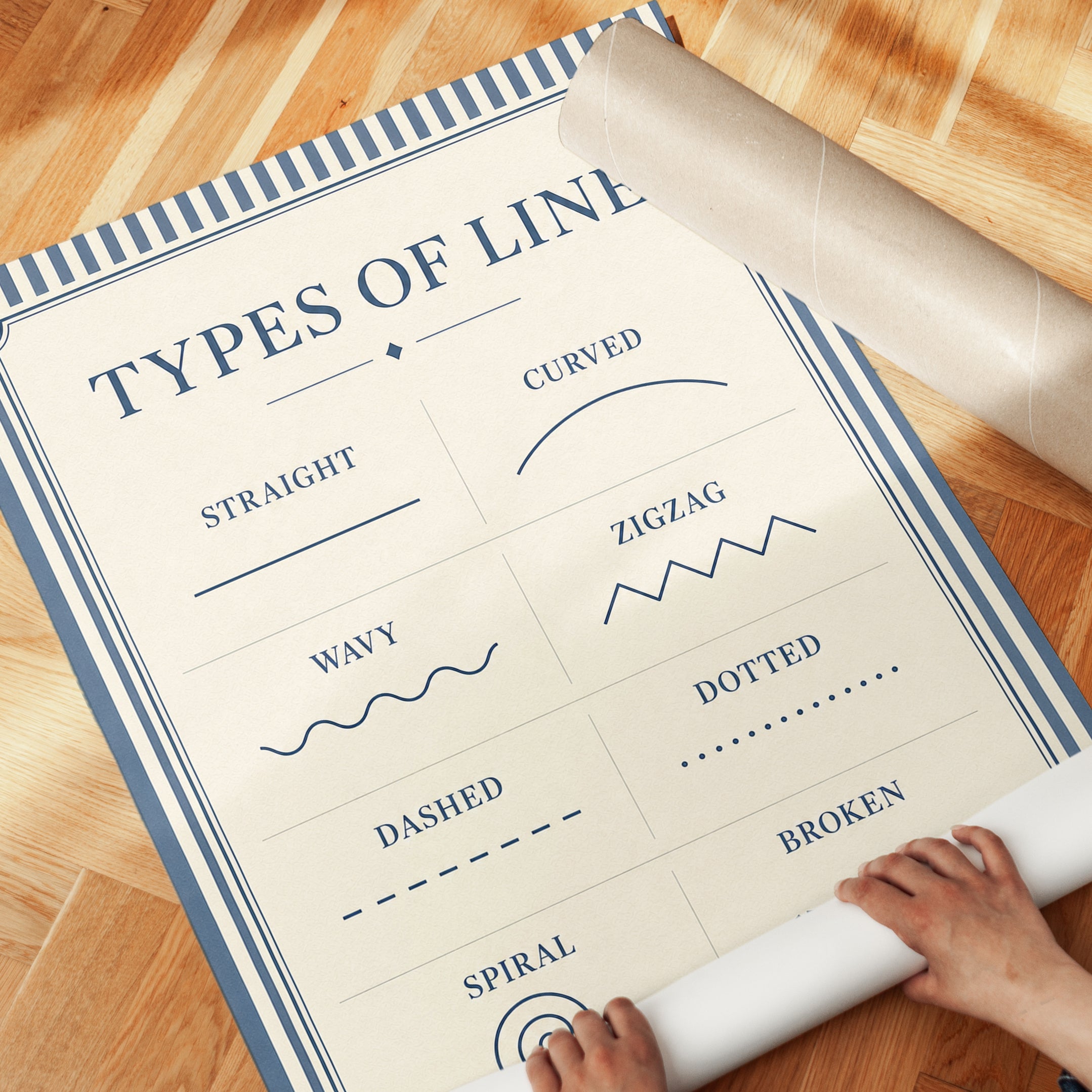 Educational Poster – Types of Line Chart - detail