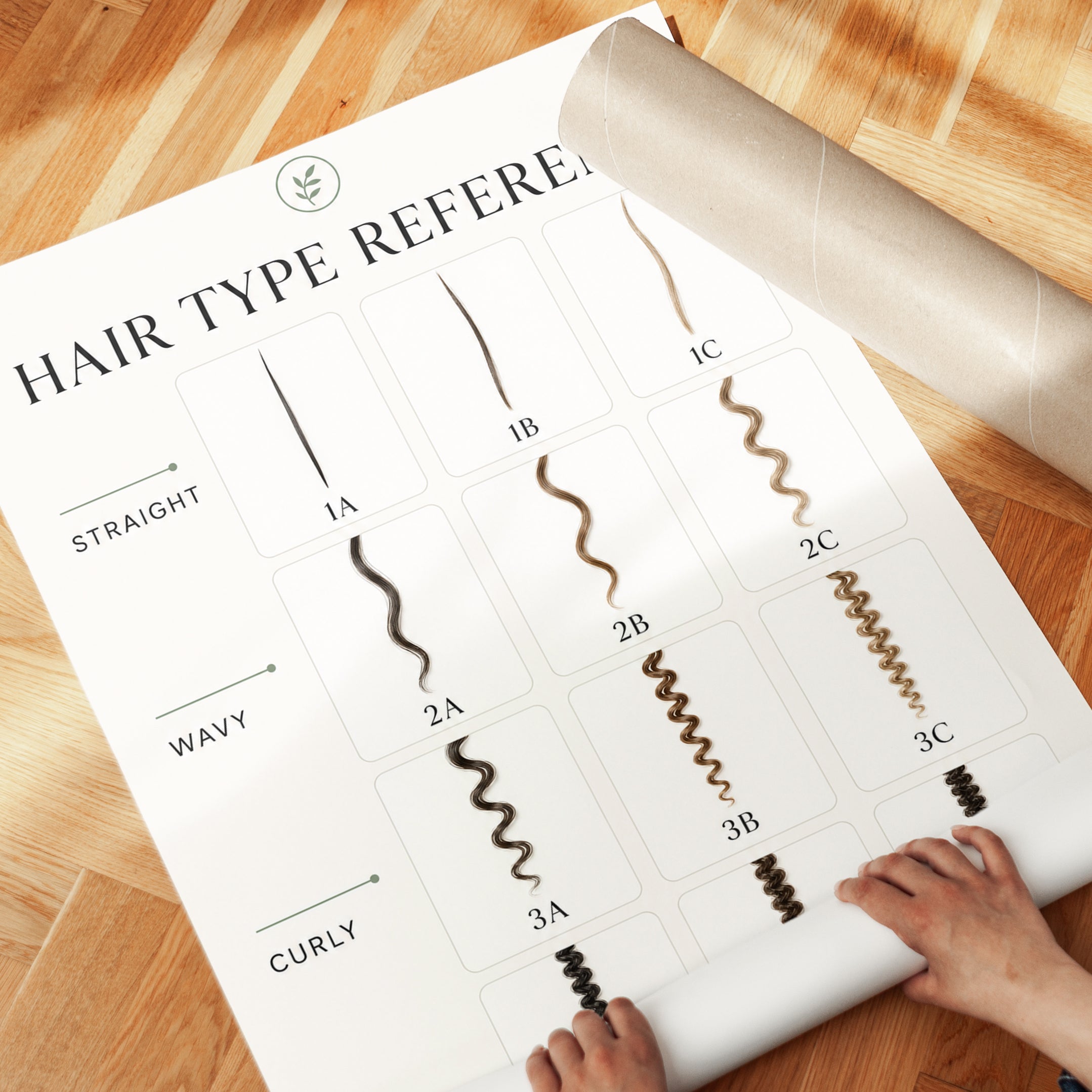 Hair Type Chart Poster - detail