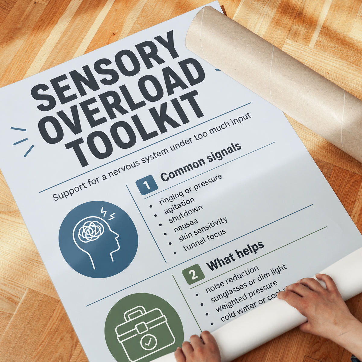 Sensory Overload Toolkit Poster: Mental Health Guide Print - detail