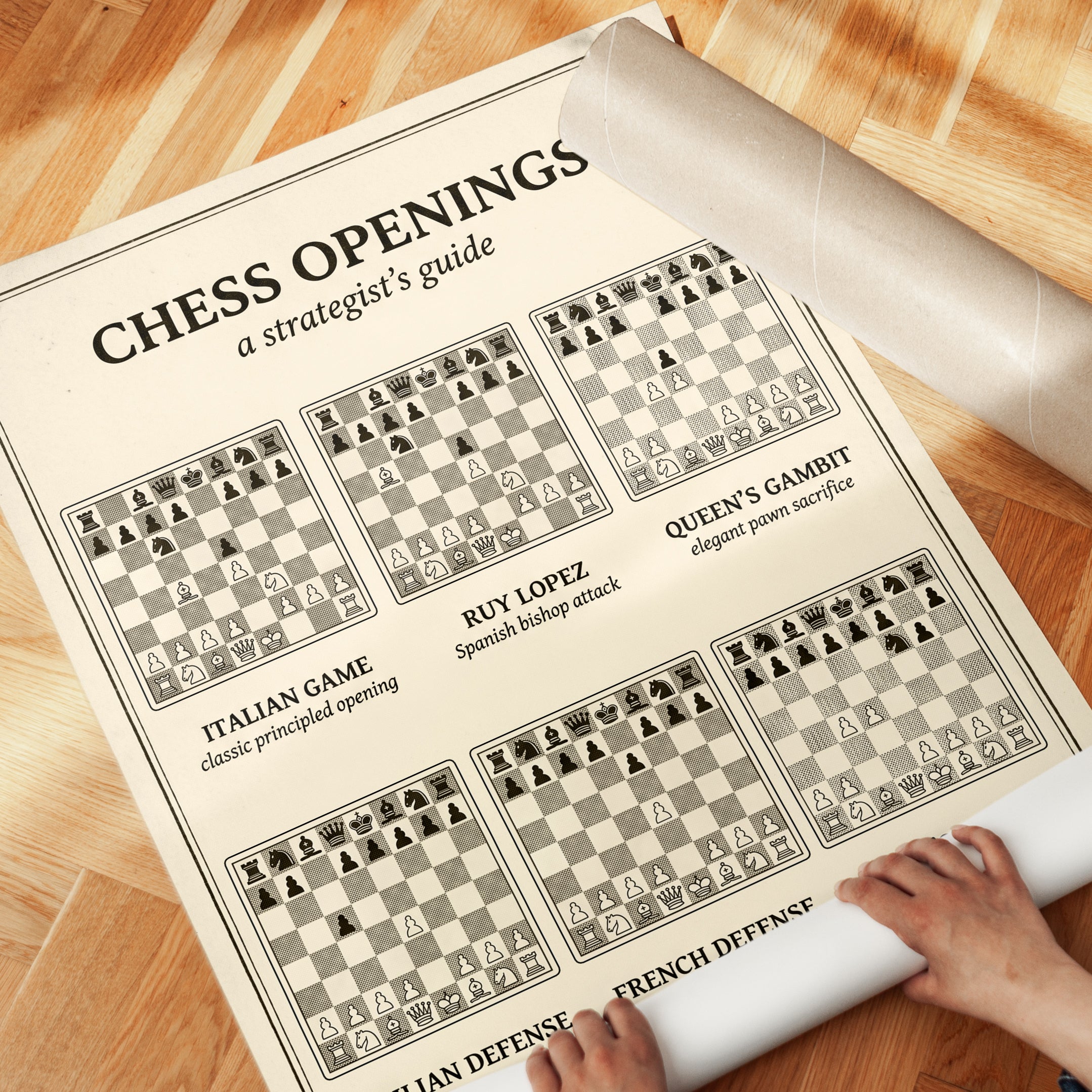 Vintage Chess Openings Poster - detail