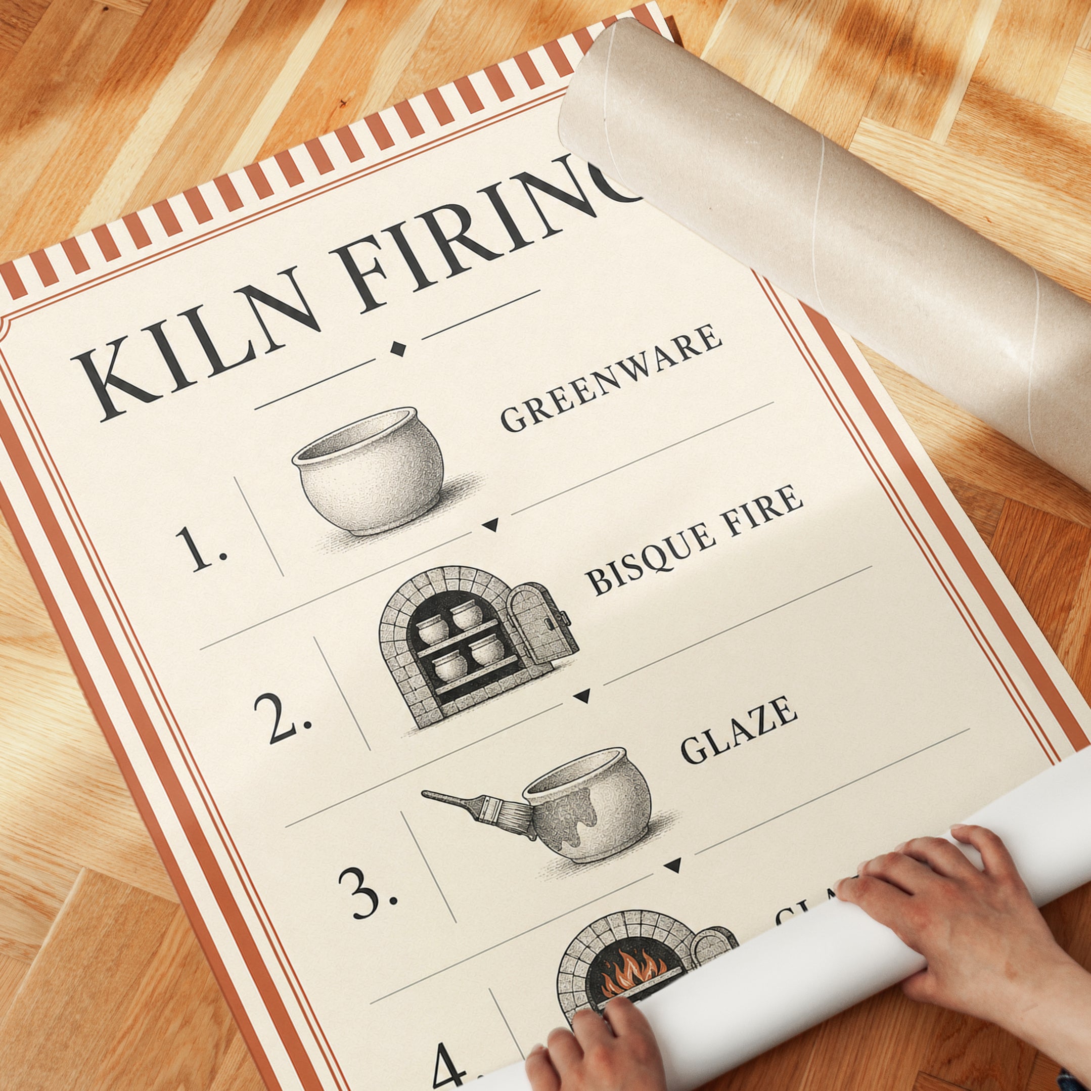 Kiln Firing Poster – Pottery Guide Print - detail