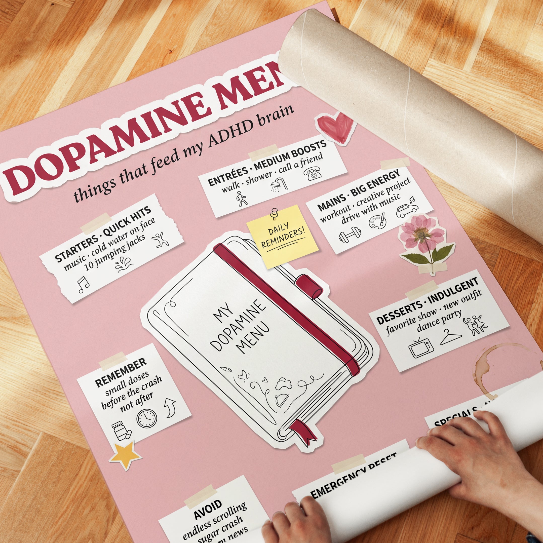 Mental Health Poster: Dopamine Menu for ADHD - detail