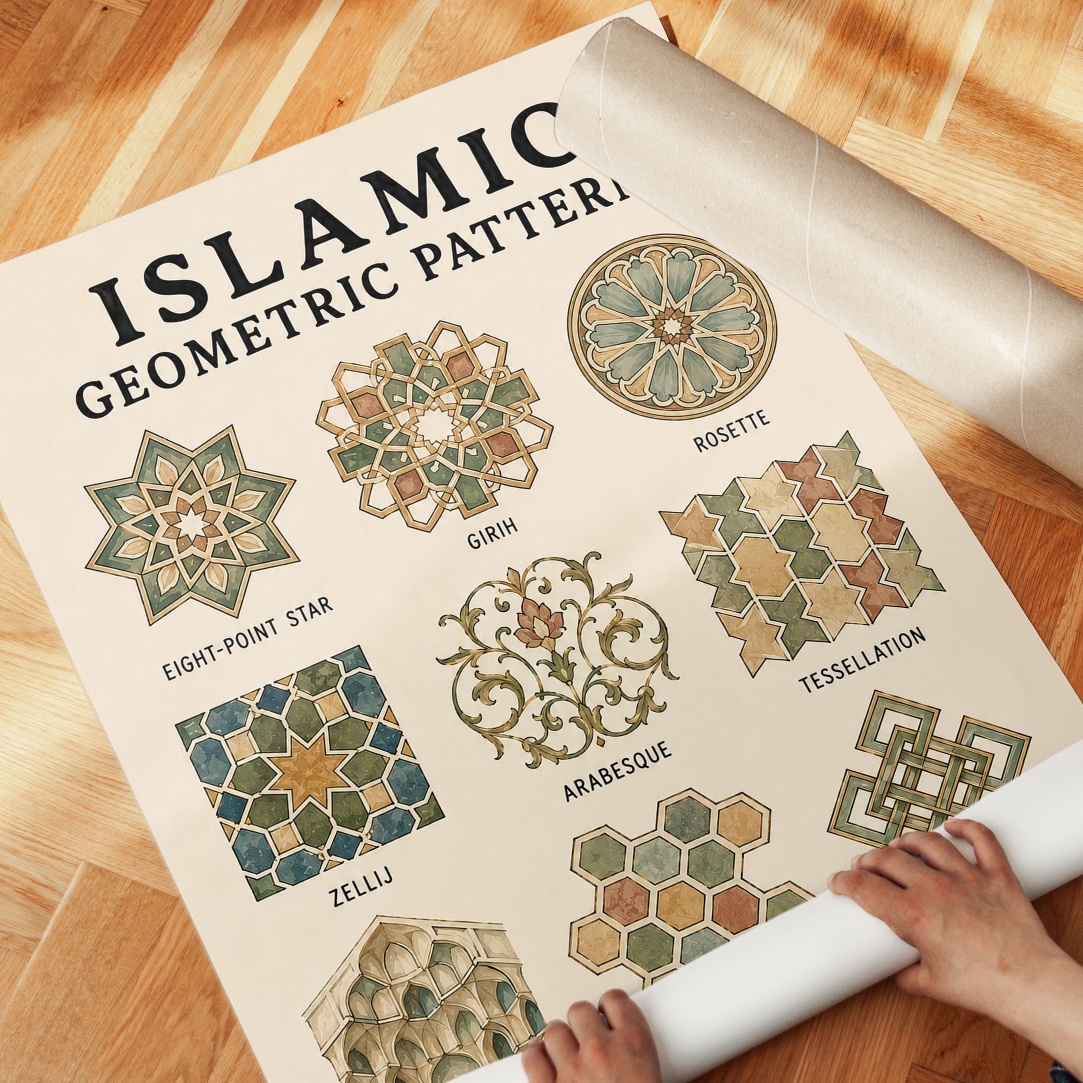 Islamic Art Print: Geometric Patterns - detail