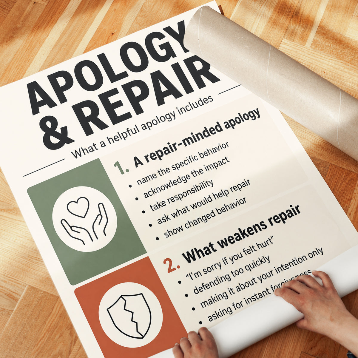 Apology & Repair Poster: Emotional Intelligence Decor - detail