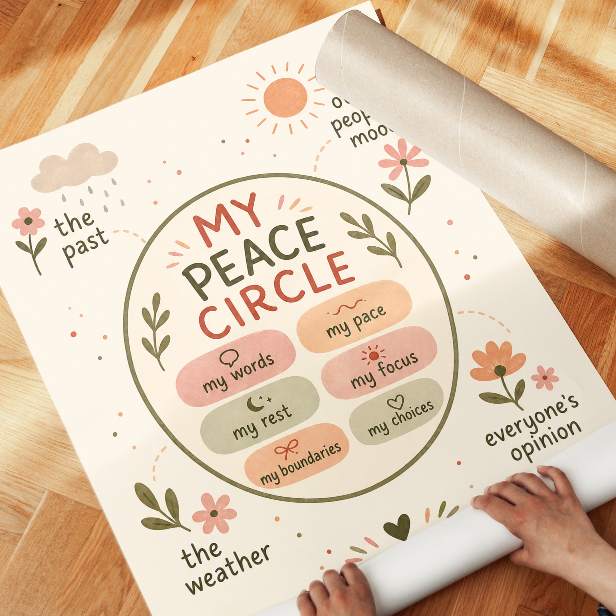 Mental Health Poster – Therapy Office Wall Art - detail