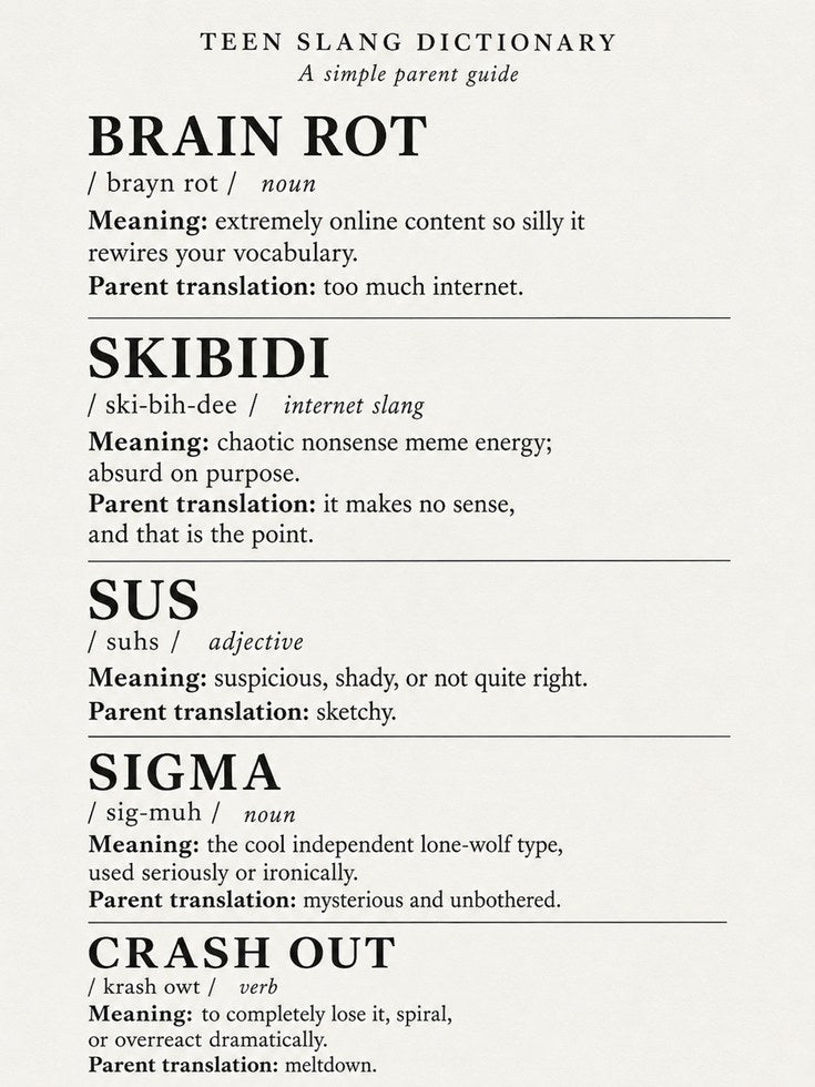 Teen Slang Dictionary – Parent Guide Wall Art - artwork on paper