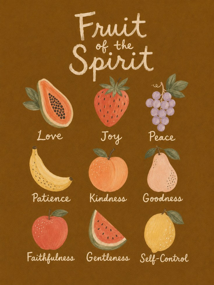 Fruit of the Spirit Wall Art - artwork on paper