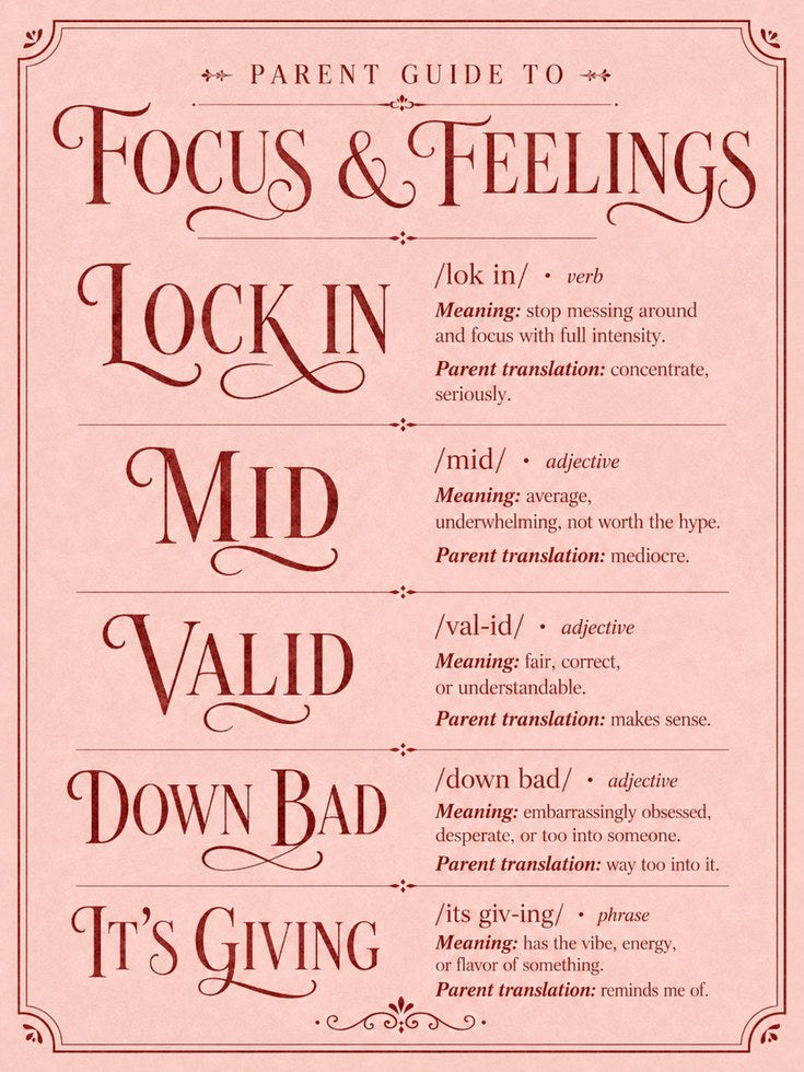 Parent Guide Poster – Parenting Slang Wall Art - artwork on paper