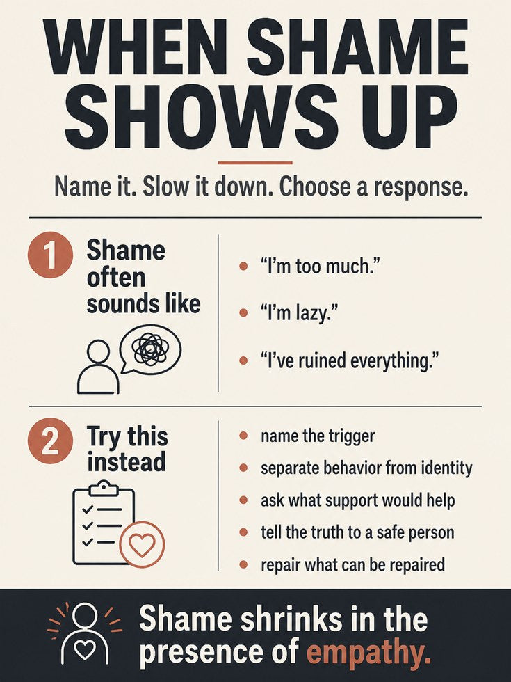 When Shame Shows Up Poster: Mental Health Therapy Wall Art - artwork on paper