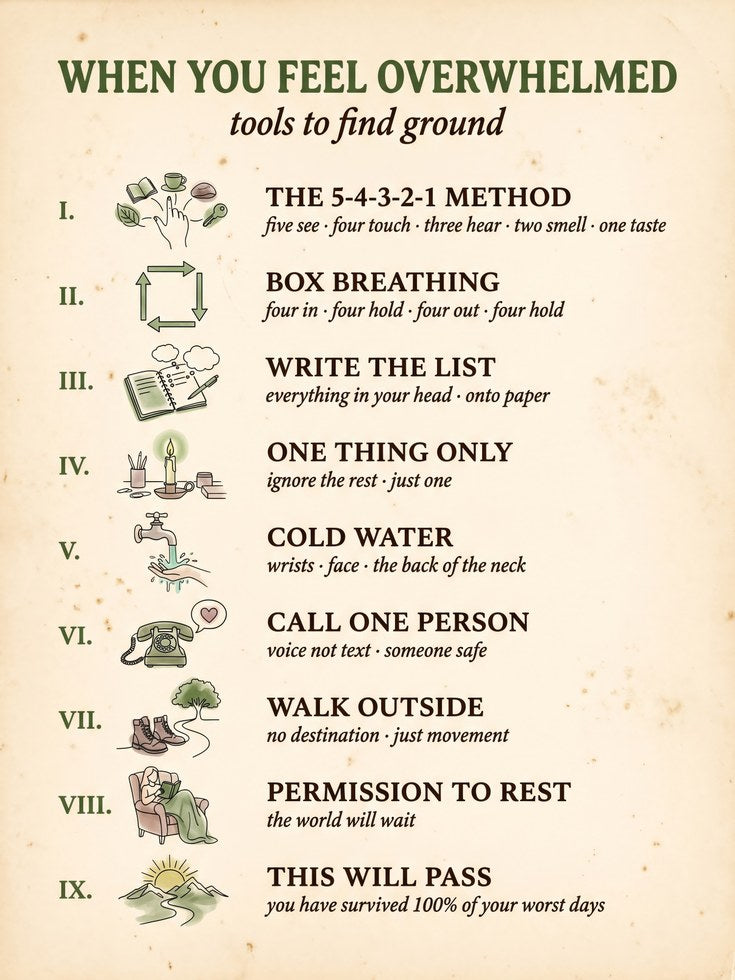 Mental Health Print: Practical Grounding Techniques (A1 to A4 Sizes) - artwork on paper