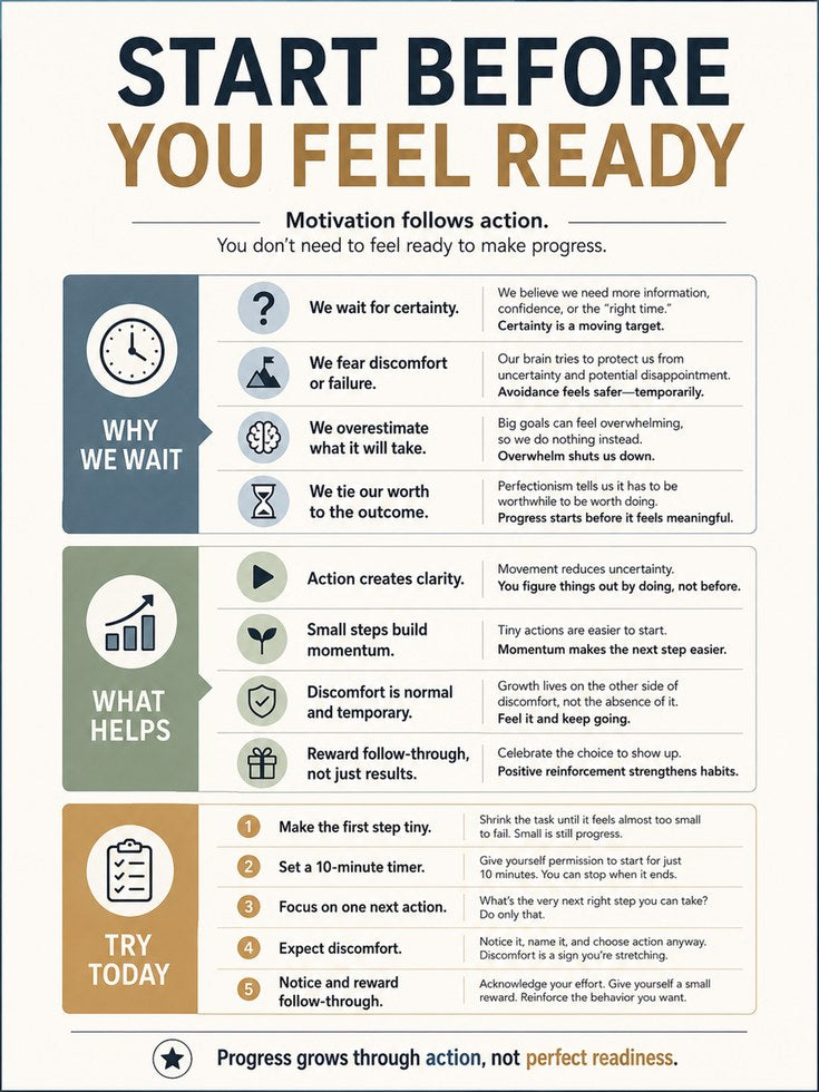 Motivational Poster Print: Start Before You Feel Ready - artwork on paper