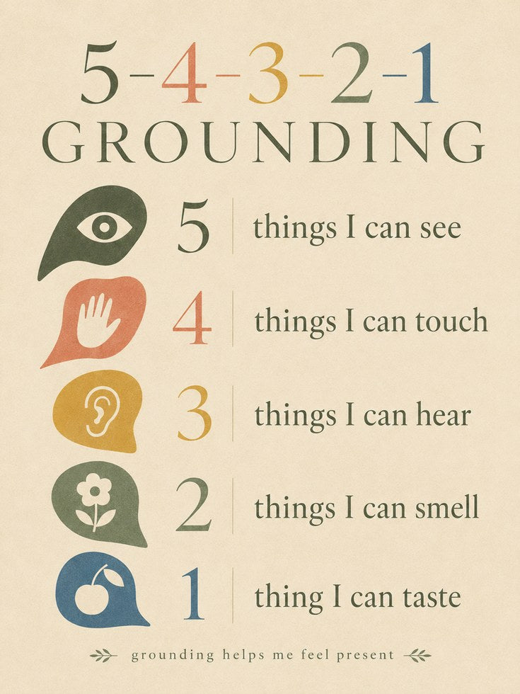 Grounding Technique Poster - artwork on paper