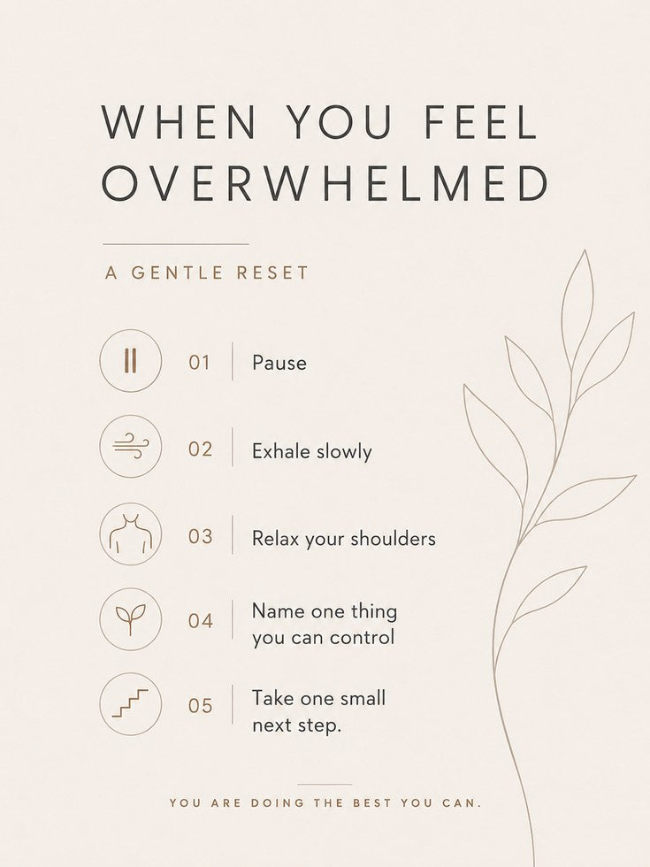 Calming Mindfulness Print: Overwhelm Guide with Botanical Art - artwork on paper