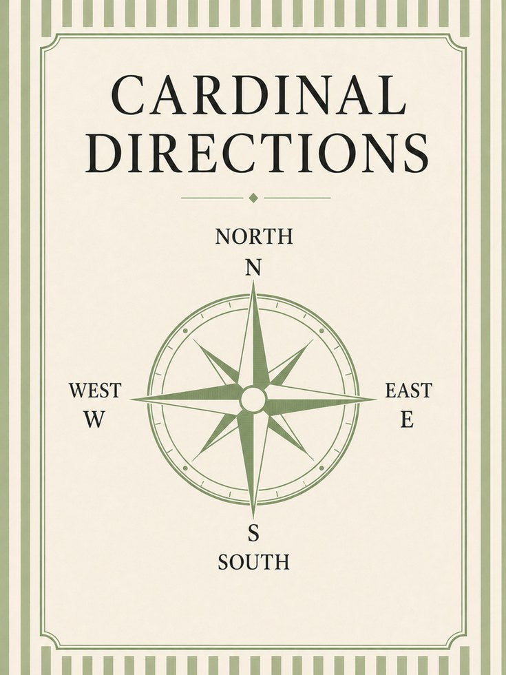 Cardinal Directions Compass Wall Art: Vintage Navigation Print - artwork on paper