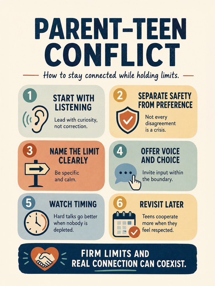 Parent-Teen Conflict Guide Print - artwork on paper