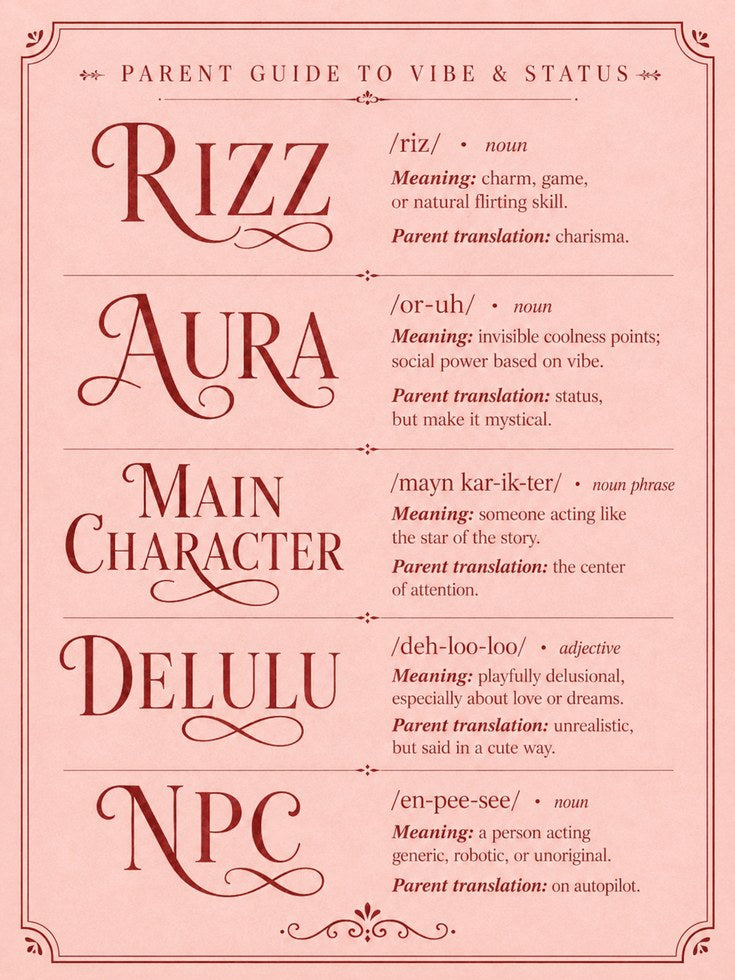 Gen Z Slang Poster - artwork on paper
