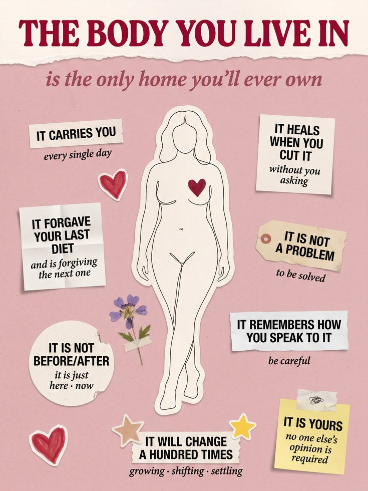 Body Positivity Art Print: Feminist Self Love - artwork on paper