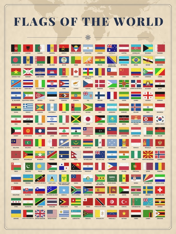 Flags of the World Map: Educational Poster (Vintage Style - artwork on paper