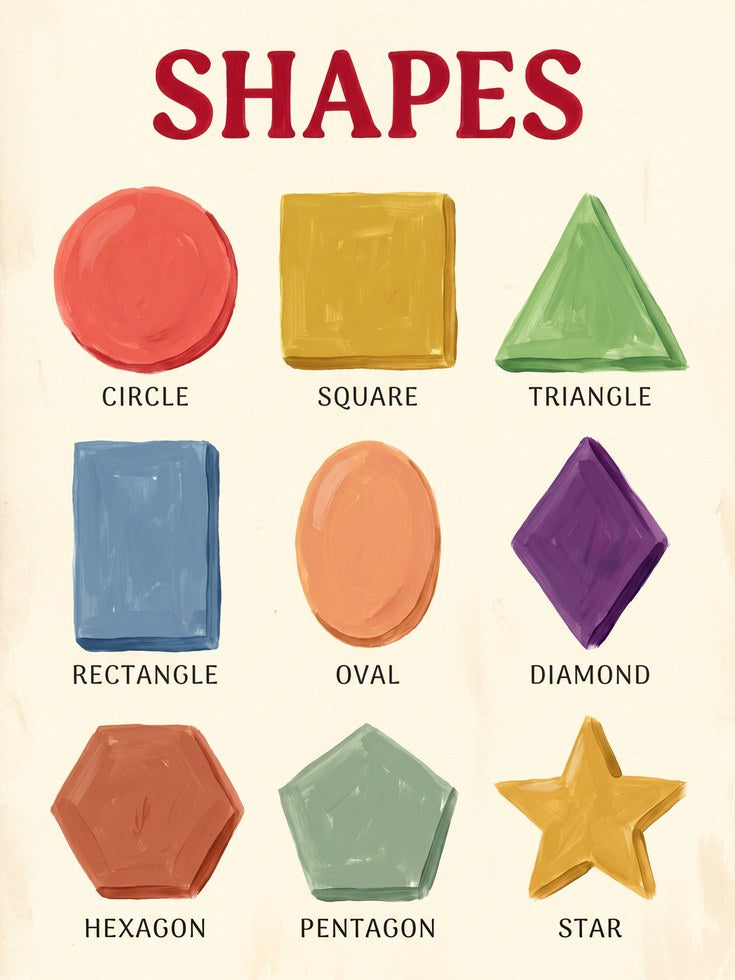 Shapes Poster: Montessori Inspired Kids Art - artwork on paper