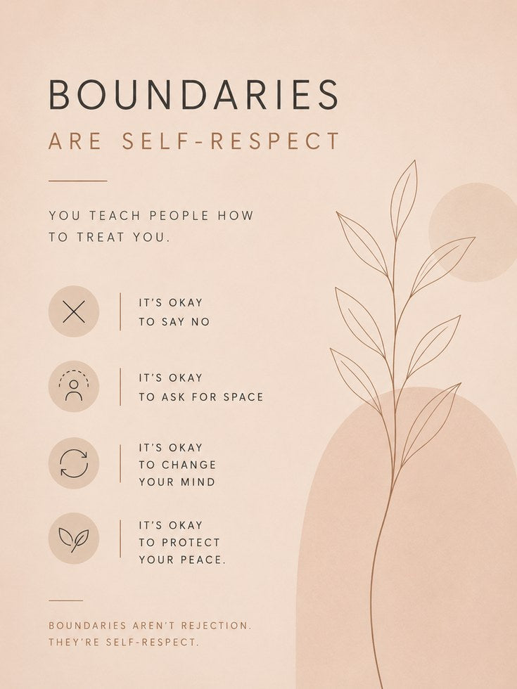 Boundaries Are Self-Respect Print: Minimalist Beige Typography Art - artwork on paper