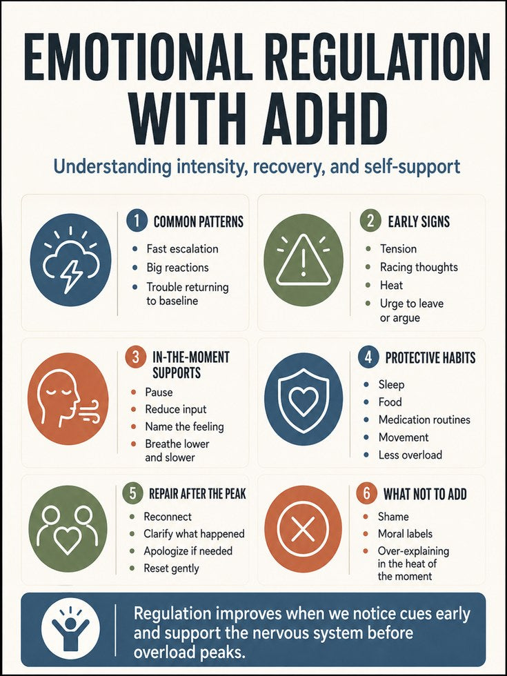 Emotional Regulation Guide: ADHD Mental Health Poster - artwork on paper