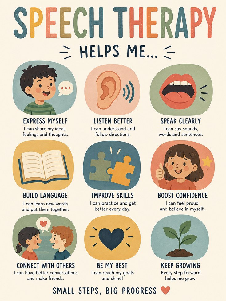 Speech Therapy Poster - artwork on paper