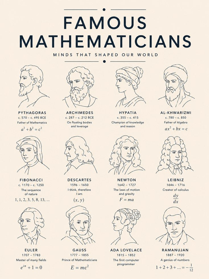 Math Classroom Poster - artwork on paper