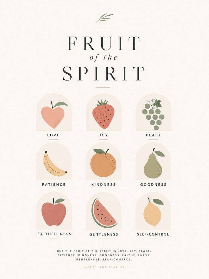 Fruit of the Spirit Wall Art - artwork on paper