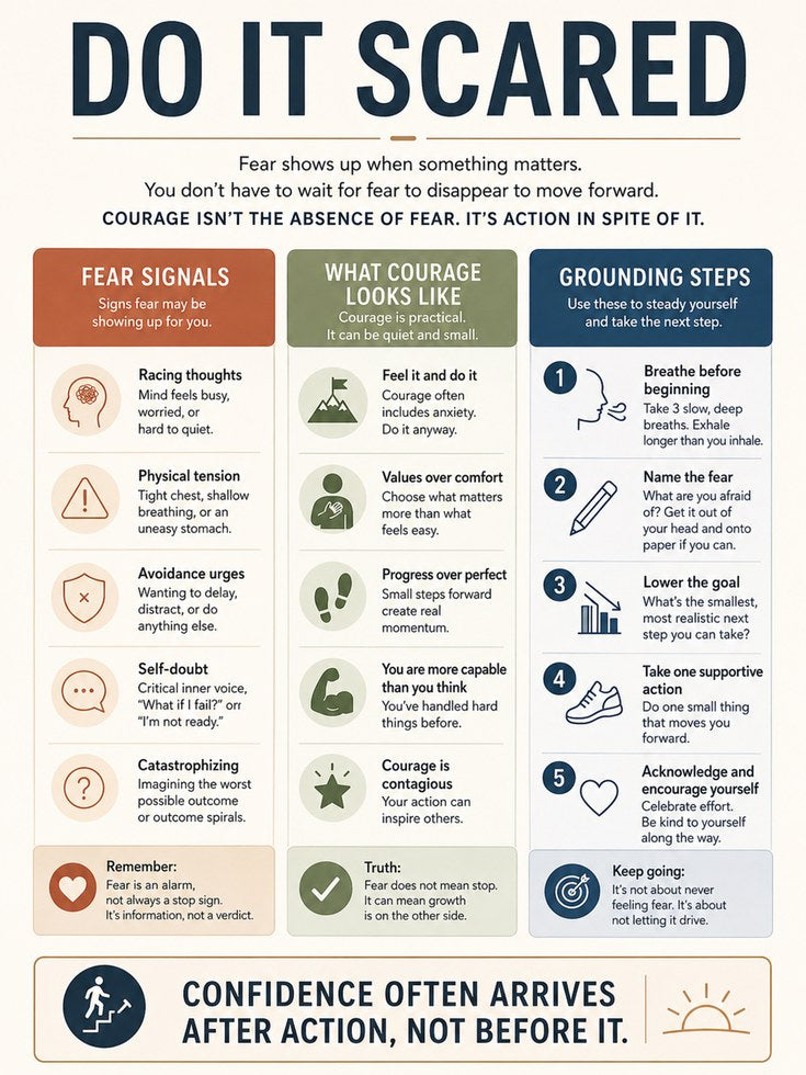 Do It Scared Motivational Print: Courage Guide for Fear and Confidence - artwork on paper