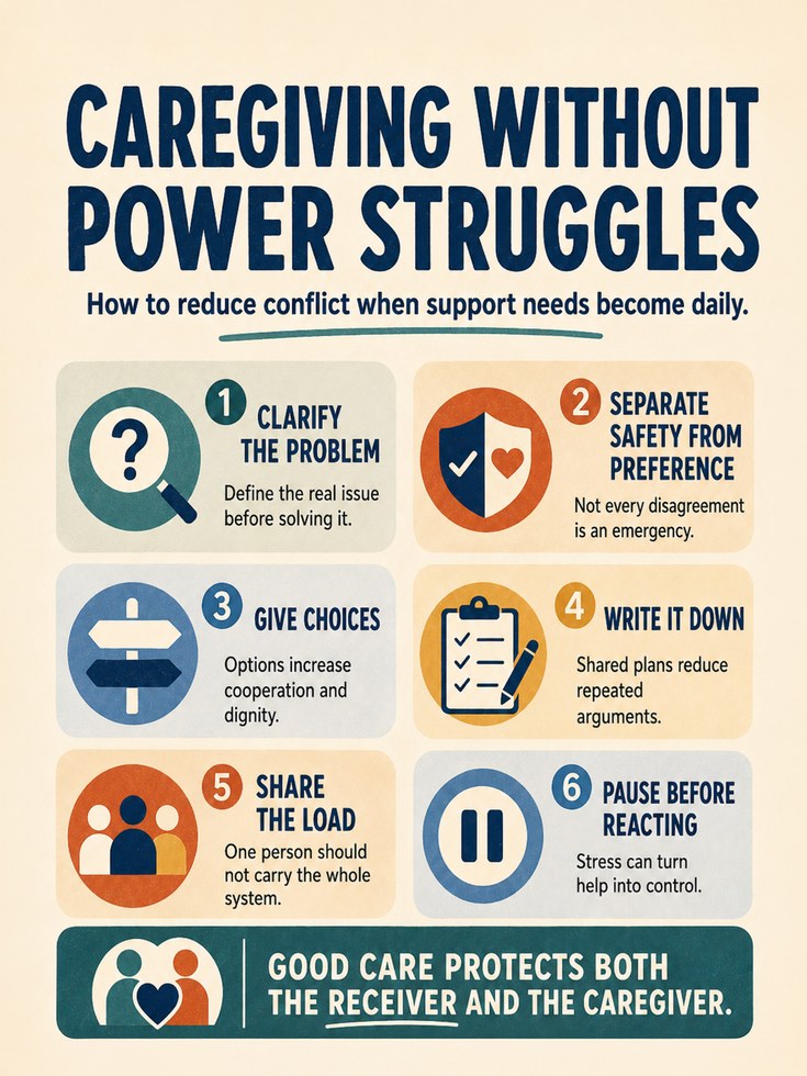 Caregiving Wall Art: Educational Tips - artwork on paper