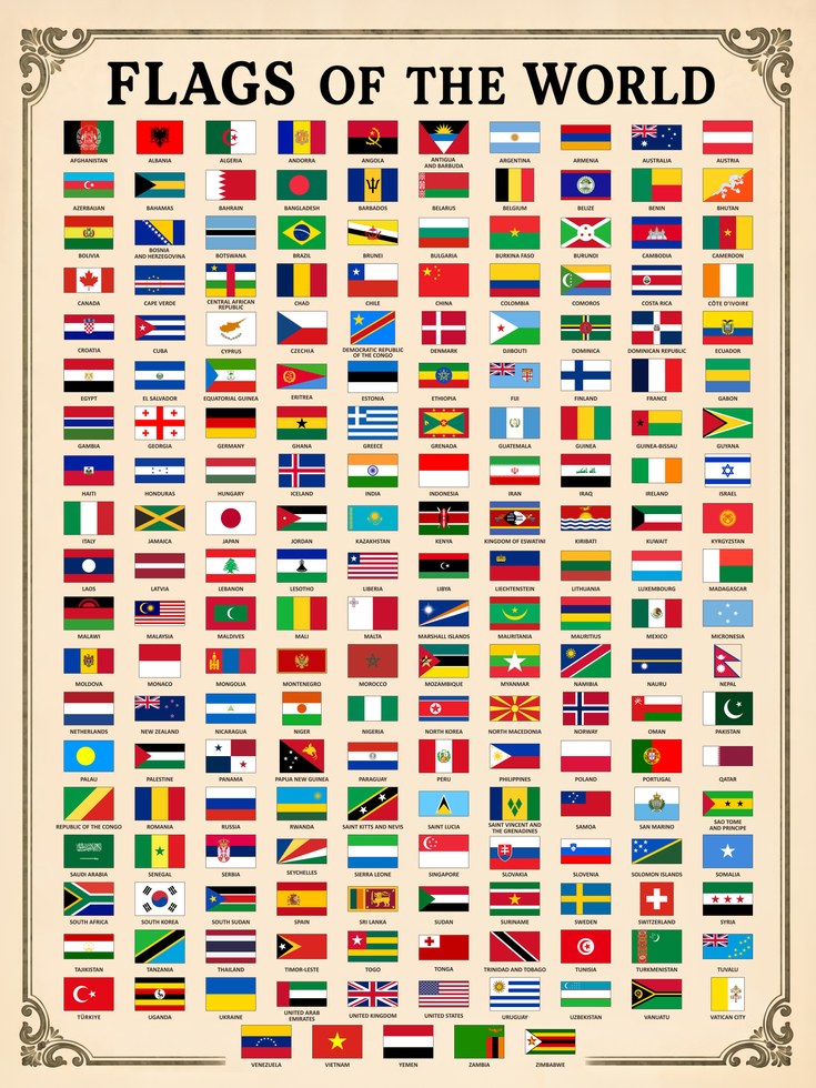 Flags of the World Poster – Educational Wall Art - artwork on paper