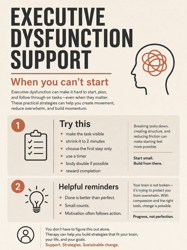 Executive Dysfunction Support Poster - artwork on paper