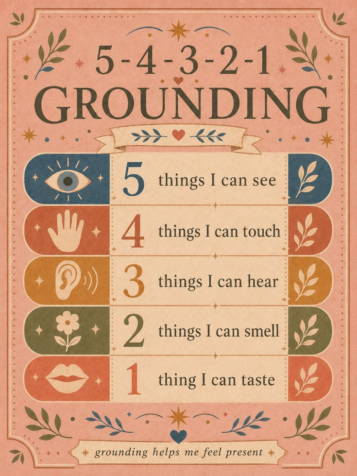 Grounding Technique Poster - artwork on paper