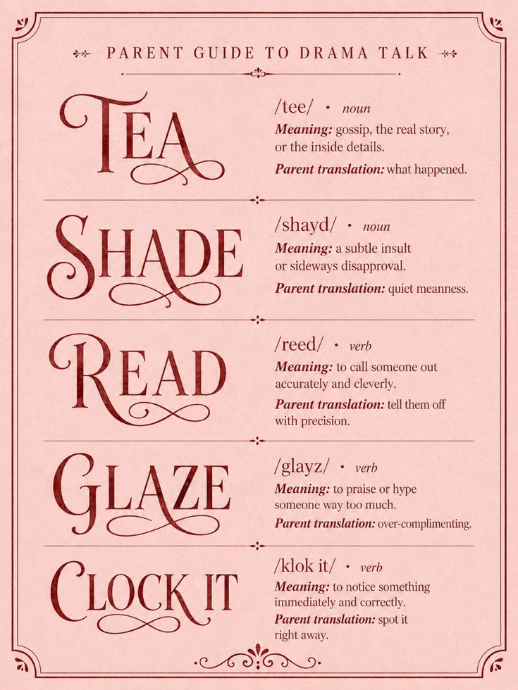 Parent Humor Wall Art – Gen Z Slang Dictionary - artwork on paper