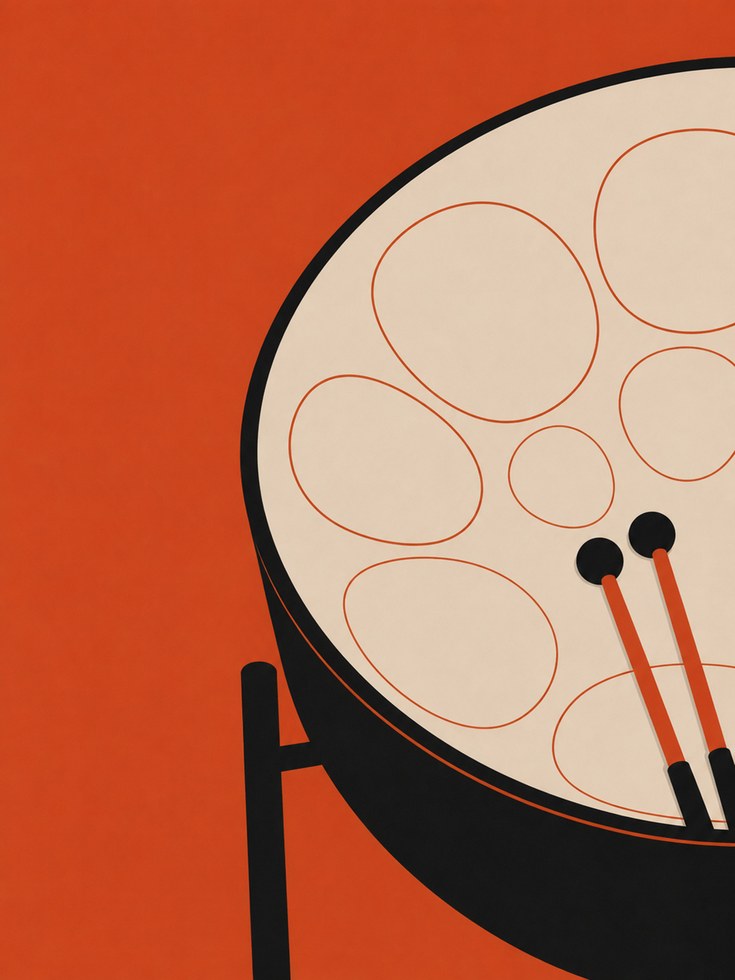 Music Poster – Drum Wall Art - artwork on paper